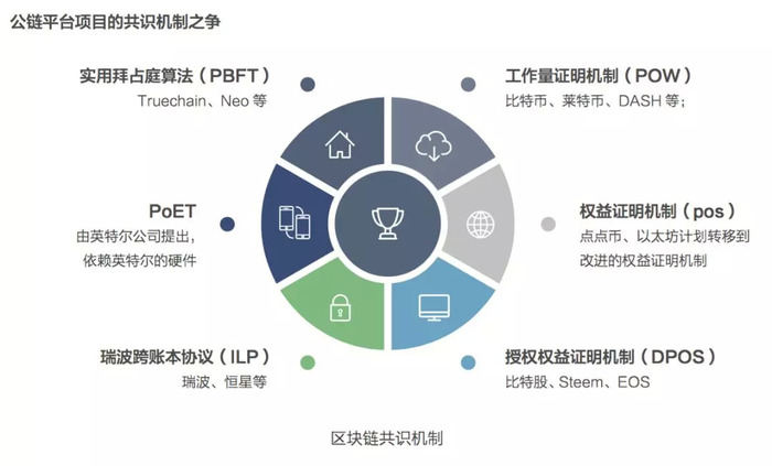 比特币突破83万美元！XBIT去中心化交易所平台点燃全球加密交易热潮