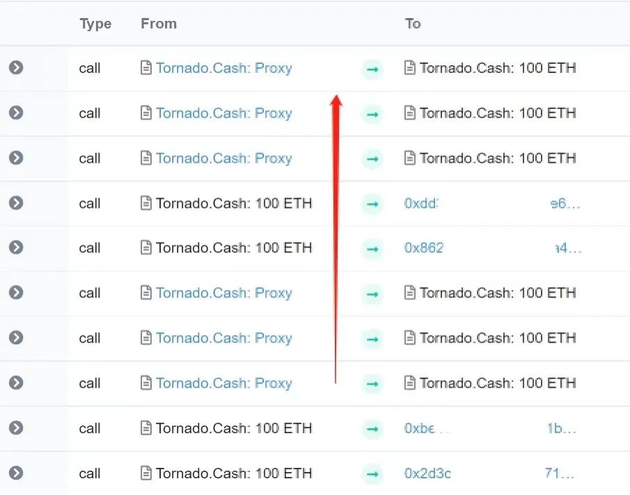 ETH 跌破2200美元关口