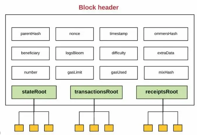 BTC和ETH现货ETF连续4天资金外流以太坊ETF单日净流出历史第三