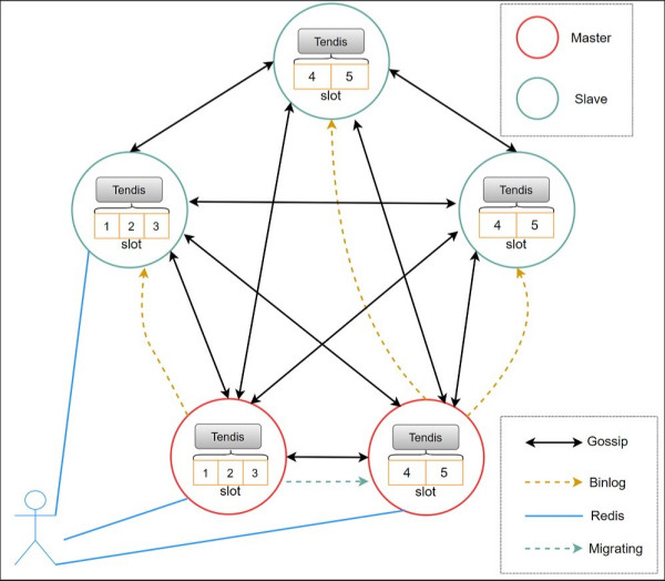 比特币等突发闪崩 24小时内超12亿美元头寸被平仓!