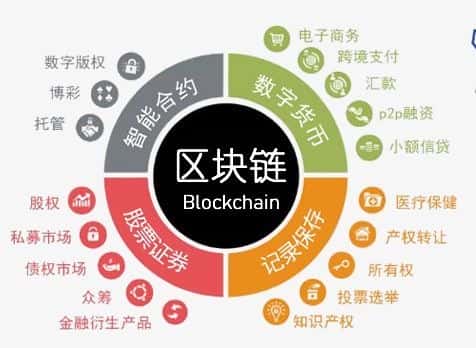 区块链公司Monad Foundation收购稳定币基础设施开发商Portal Labs