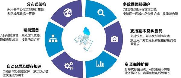 菲律宾贫民的数字之翼？“玩赚”模式与元宇宙的兴起——以《Axie Infinity》游戏为例
