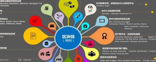去中心化物理预言机项目Nubila 公布 $NB 代币经济模型:总量 10 亿枚41% 用于挖矿激励