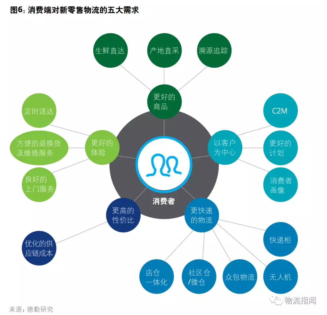 去中心化的金融野心：Hyperliquid 的崛起与监管边缘