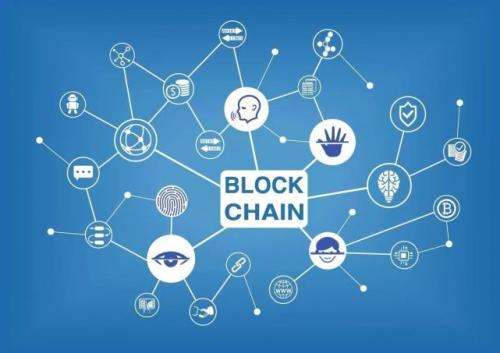 Web3入门自学教程开启区块链世界的探索之旅（web3官网）