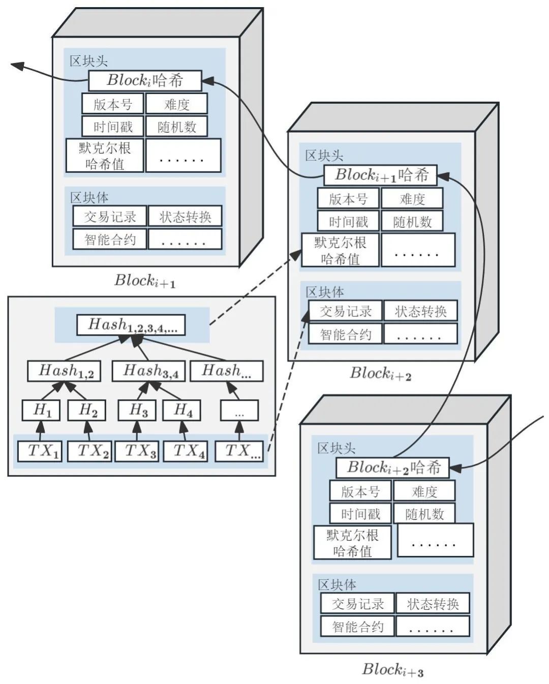 东吴证券给予恒银科技“买入”评级:银行智能终端领跑者持续布局区块链赋能数字货币