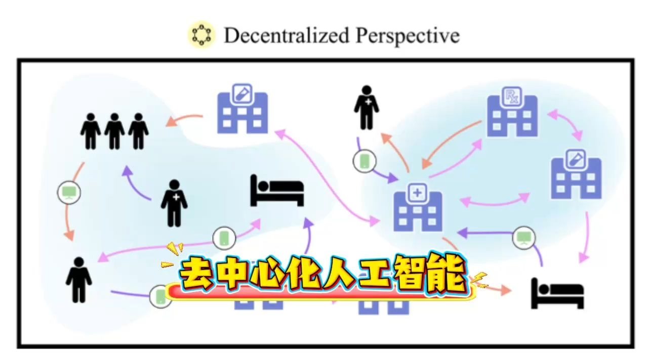 ARK Invest -《稳定币指南：什么是稳定币以及它们如何运作？