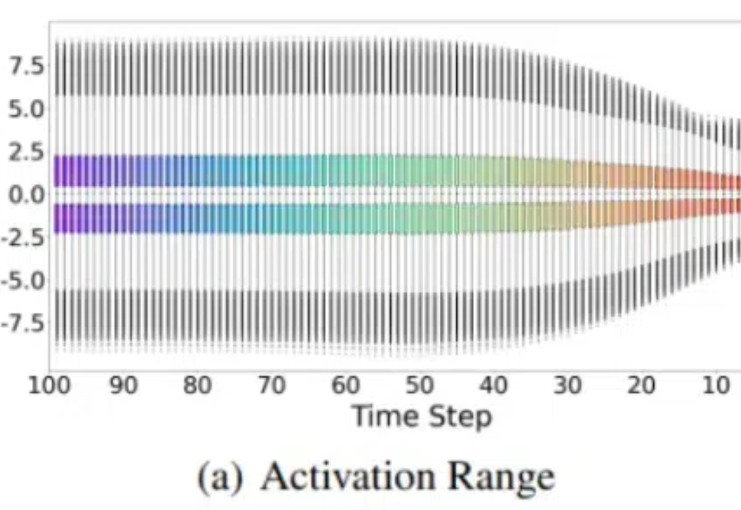 Tom Lee:Strategy(MSTR)已成为加密市场当前最关键的对冲工具
