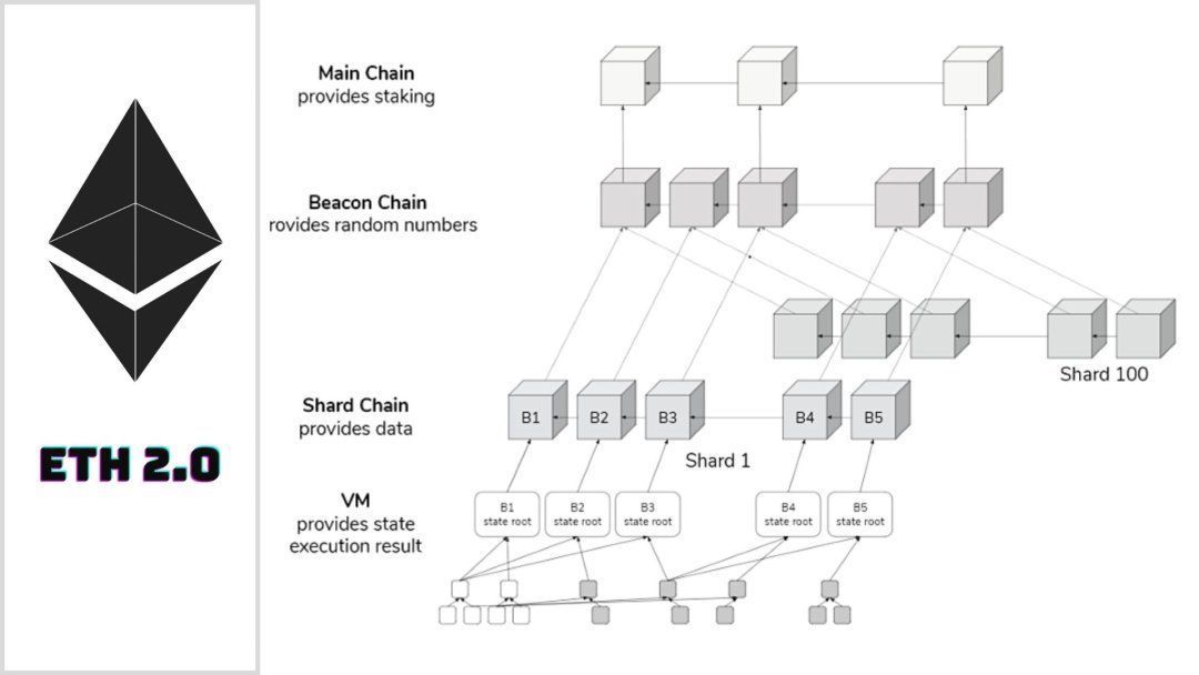 BitMineImmersion：持116亿美元加密资产目标ETH占5%